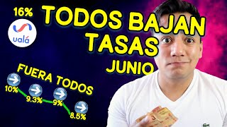 CETES y SOFIPOS a la Baja: ¿Qué Debes Hacer?, Ualá Sorprende | Mejor Renta Fija en Junio