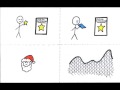 Understanding Unemployment Types and Concepts