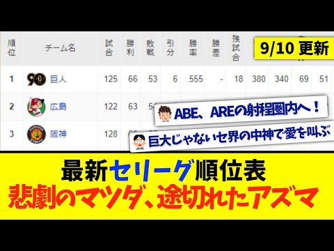 【9月10日】最新セリーグ順位表 ～悲劇のマツダ、途切れたアズマ～