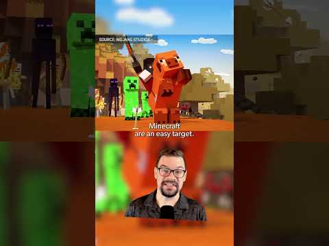 Github Minecraft mods hide spyware