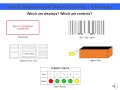 Understanding Visual Displays and Controls