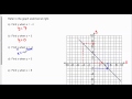 Finding Values on Graphs