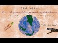 Third Conditional and Contractions