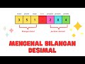Understanding Decimal Numbers