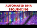 Automated DNA Sequencing Techniques