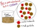 Understanding Pure Substances