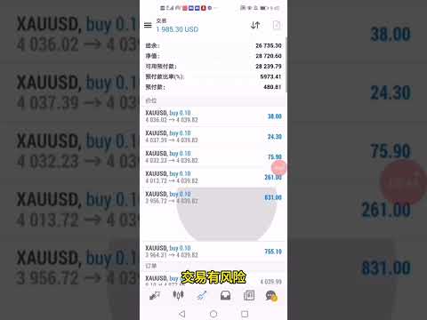 【热门】半个月收获8.5蓓，黄金顺势策略，带止损