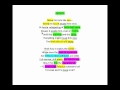 Analyzing Themes and Devices in Poetry