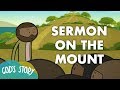 Jesus' Teachings and Miracles