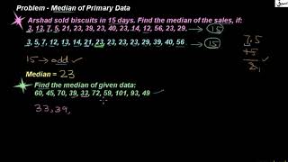 Problem-Median of Primary Data