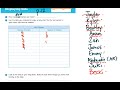Analyzing Data with Tally Charts