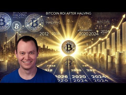 Bitcoin: ROI After Halving