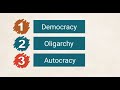 Exploring Types of Government