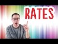 Exploring Rates and Unit Rates