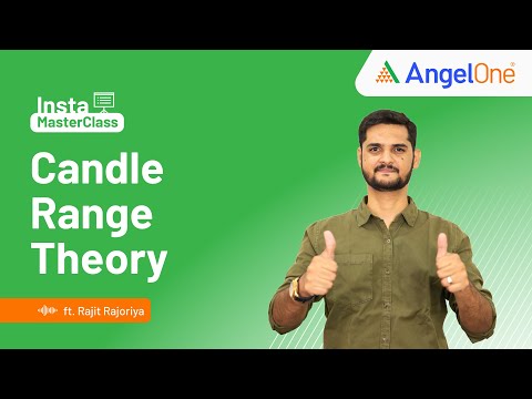 Candle Range Theory (With Examples) || Simple Explanation | Angel One