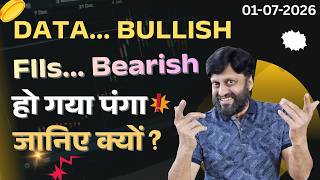 Data Bullish | FIIs Bearish | हो गया पंगा। जानिए क्यों