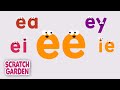 Understanding Vowel Teams in English