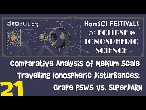 HamSCI 2024: Comparative Analysis of Travelling Ionospheric Disturbances: Grape PSWS vs. SuperDARN