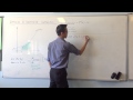 Calculus Concepts and Integrals