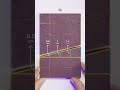 Rearranging and Analyzing Bar Lengths
