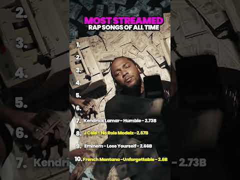 TOP 10 MOST STREAMED RAP SONGS OF ALL TIME 🔥