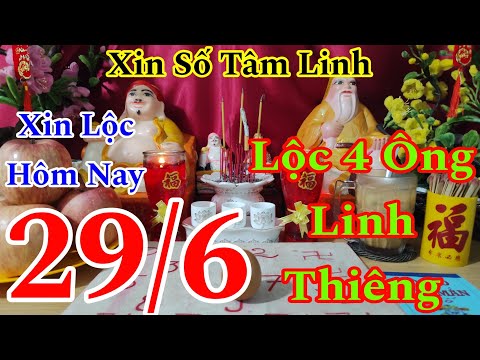 Văn Khấn Thần Tài – Thổ Địa