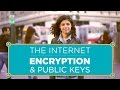 Understanding Encryption and Secure Communication