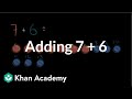 Mastering Addition Within 20