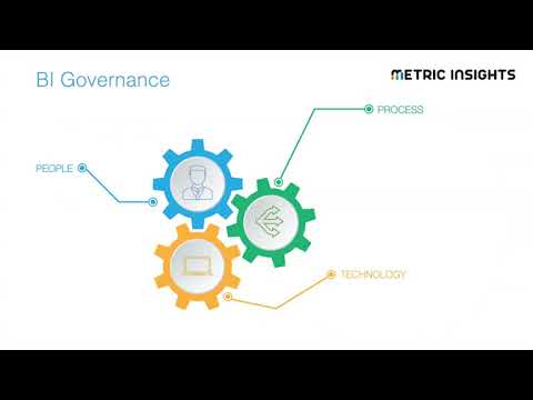 A Practical Guide to Implementing Effective BI Governance