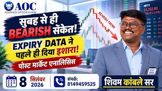 सुबह से ही BEARISH संकेत! EXPIRY DATA ने पहले ही दिया इशारा! | NIFTY Post Market Analysis