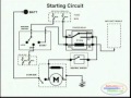 Starting System Circuit Components