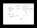 Understanding Area and Square Roots