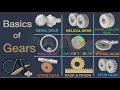 Understanding Gear Mechanisms and Functions