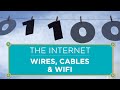 Understanding the Internet