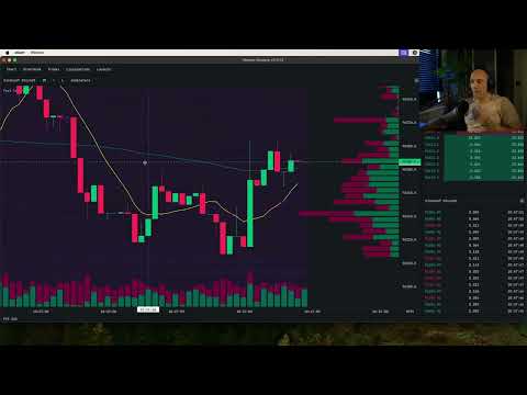 Coding Indicators For My Trading Terminal In Golang