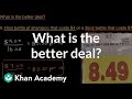 Evaluating Budgeting Strategies for Better Deals