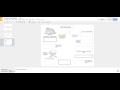 Rock Cycle and Chromebook Functions
