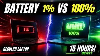 [Te laptopy TRZYMAJĄ NAJDŁUŻEJ! | Ranking 2026 ] 00072