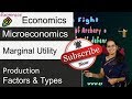 Production Concepts and Consumer Behavior
