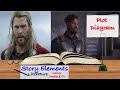 Exploring Plot Diagrams Through Superhero Films