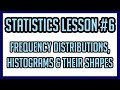 Understanding Histograms and Frequency Distributions