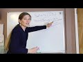 Ocean Salinity Concepts and Effects