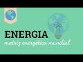 Renewable vs Non-Renewable Energy Sources