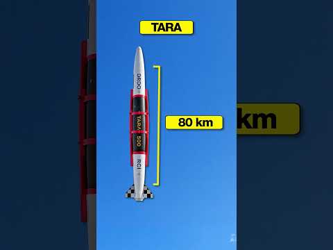 5 CRAZIEST INDIAN MILITARY TECHNOLOGY!!!