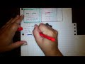 Solving Absolute Value Inequalities: Key Concepts and Techniques