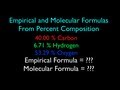 Determining Empirical and Molecular Formulas from Percent Composition