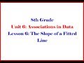 Understanding Relationships in Scatter Plots