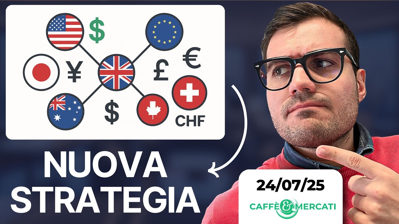 Guida pratica al Forex con i nuovi indicatori: short NZD/USD?