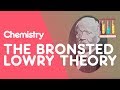 Acid-Base Theories and Concepts