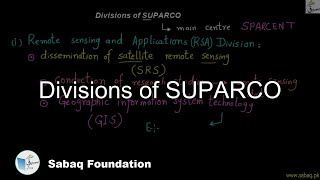 Divisions of SUPARCO